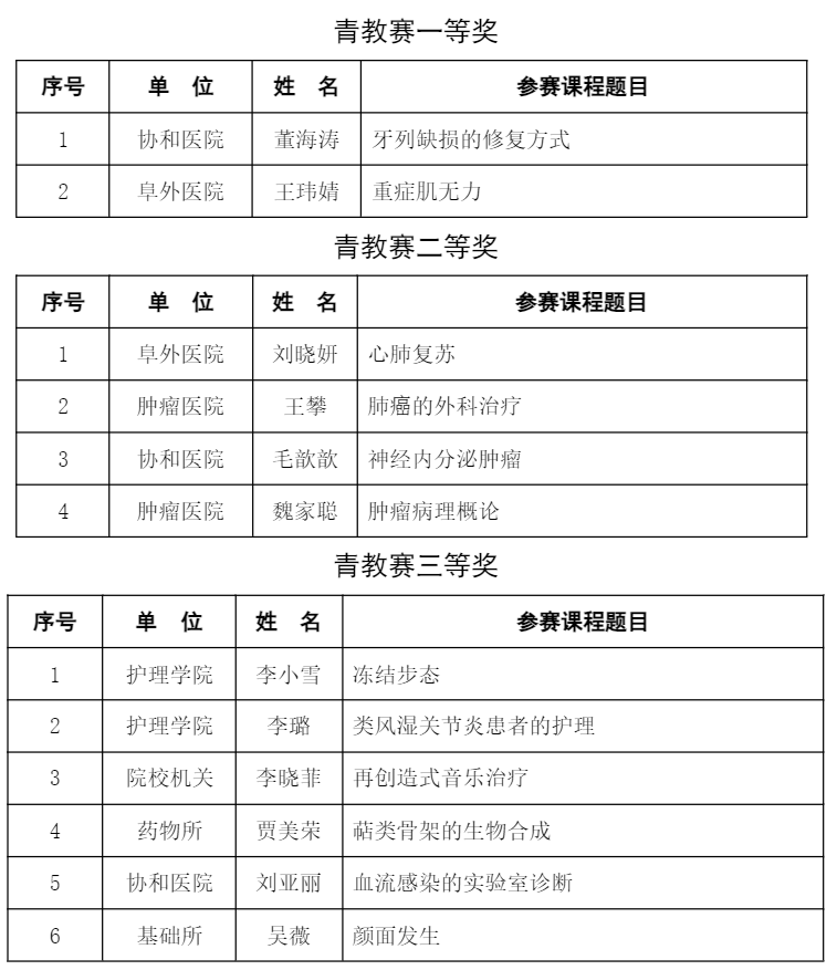 114a6b7b472646c9a06709823ca102a0.png image.png