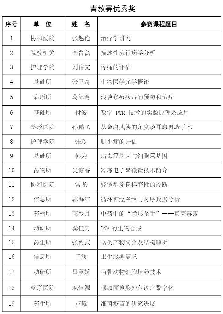 ee74f13a93e84b5d95eb4c91c773b16f.png image.png